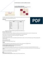 Reglas de La Polla Mundial Qatar 2022