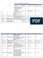 List of ICT Companies 200121