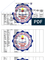 Curriculum Map Arts 7