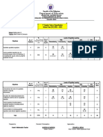 Math-9 - First Quarter Exam TOS