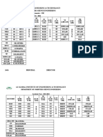 A1 Global Timetable2022-23