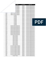 Cashflow and Financial Distress