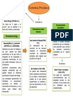 Economia-Preclasica