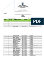 Profiling of Learners V Anahaw