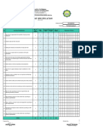 2022-2023 TOS, MPS Item Analysis