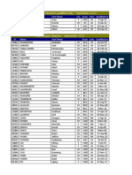 Blue Badge Umpires Sep 2022