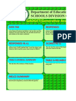 Subject Area - Grade Level - Quarter No. - GADGET - 2022 Revised v.2