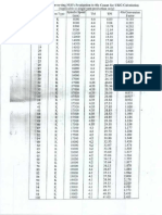 Sitra Conversion Guide Lines