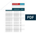 Qatar NAS Value - Network List - May 2022