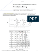 SVM Theory