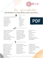 Lista de Alimentos Equivalentes.