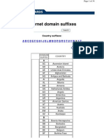 Internet Domains