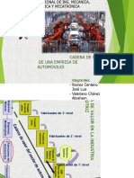 Idoc - Pub - Cadena de Valor Empresa Automotriz