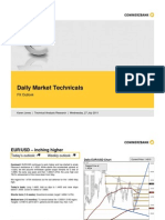 Daily Market Technicals: FX Outlook