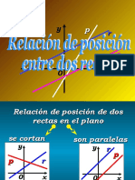 Clase 4.1 Relación de Posición Entre Dos Rectas