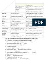 UNIT 1 P. 12. 13 Hotel Vocabulary