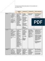 Week 5 - Course Task