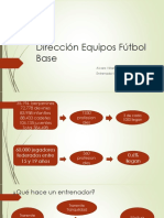 Dirección Equipos Etapas Formativas