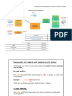 Voix Active Et Voix Passive 2