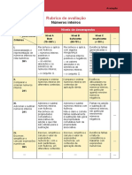 Avaliação Por Rubricas - Unidade 1