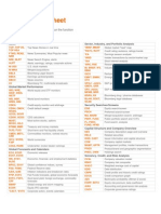 Equity Cheat Sheet: Press After Each Command To Run The Function