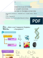 Diferencias de Compuestos Orgánicos e Inorgánicos