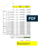 6-29 Sentrina Alaminos Cost Control