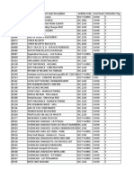 Account Codes With IDC