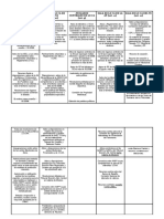 Cuadro Resumen Organos Jca