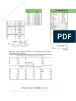 Práctica N°1 Difusión Eq 1 D04