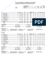 Long Beach Vs Oakland