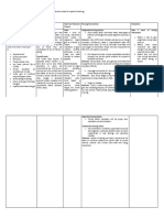 Nursing Care Plan (COPD - IMBALANCE NUTRITION)