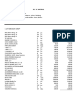 Bill of Materials Jap Maligaya