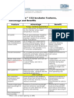 Feature Advantage Benefit (CelCulture CO2 Incubator Range)