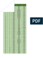 Base de Datos