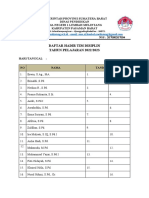 Daftar Hadir Pagi Tim Disiplin