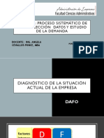 Unidad 2 Clase 1 Investigación y Análisis de Mercado Foda