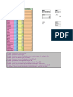 Funciones Base de Datos Terminado