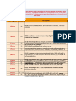 Cruce Curricular Matematica