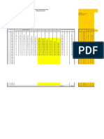 3a. Inflow Hidrograf (GM, Nky, SNDR) CIDANAU-1 - Genta9