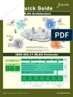 WLAN-secured Itlab - Com.vn