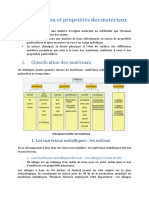 Cours Proprietes Des Materiaux chp1 Et 2