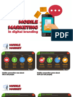 Chap 7 - Mobile Marketing