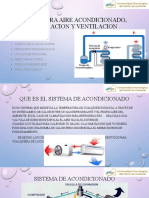 Sistemas para Aire Acondicionado, Refirgeracion y Ventilacion U2