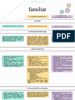 Modelos de Evaluación en La Familia