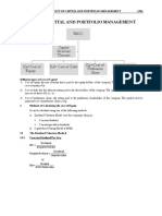 CHAPTER NO D Cost of Capital and Portfolio Management