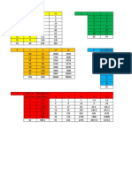 ESTADISTICA