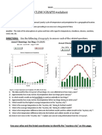 Climograph Activity 1