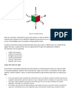 Cubo Rubik