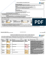 Rekomendasi PBD SD Negeri 1 Wates NPSN20510486 2022